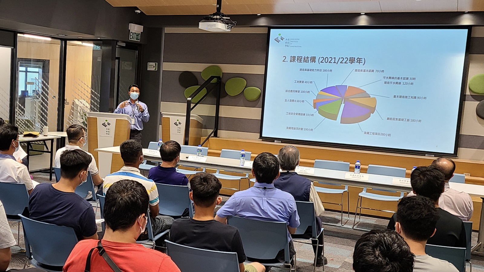 建造文凭（钢筋屈扎）行业分享会