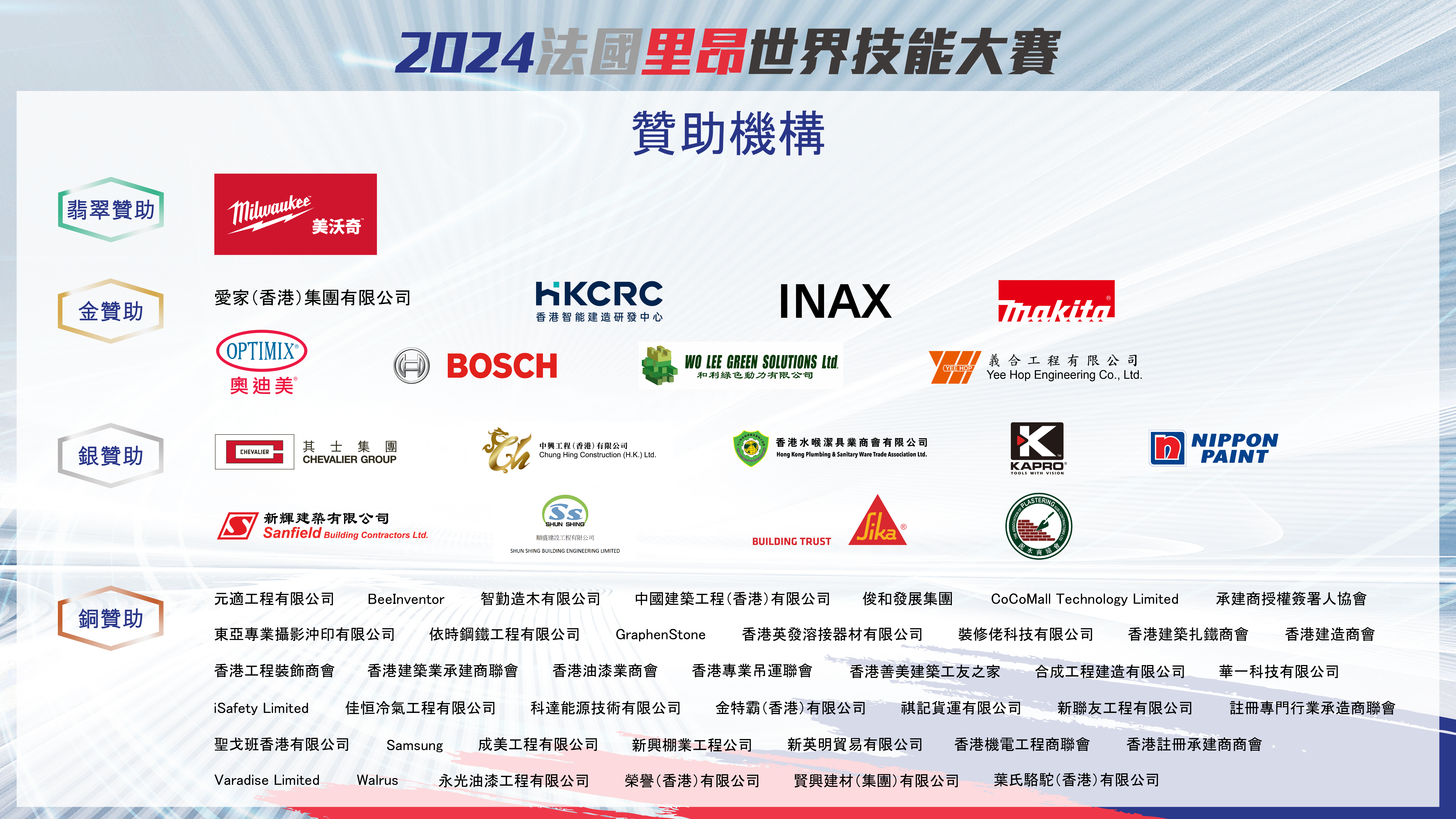 業界鼎力支持「世界技能大賽」香港選手